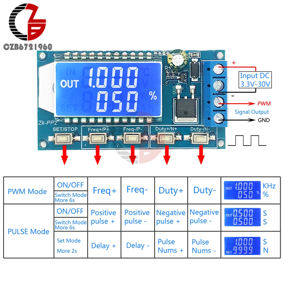 Adjustable PWM Pulse Signal Generator 1CH 1-150KHz 8A Driver Module LCD Frequency Duty Cycle for LED Light Motor Solenoid Valve
Adjustable PWM Pulse Signal Generator 1CH 1-150KHz 8A Driver Module LCD Frequency Duty Cycle for LED Light Motor Solenoid Valve