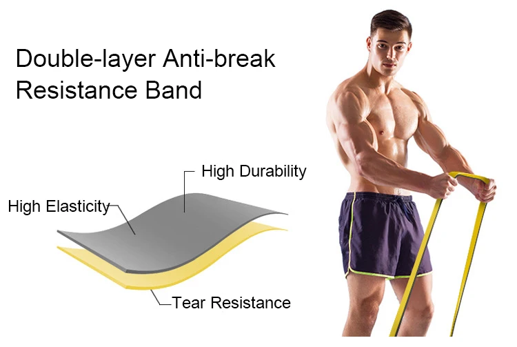 Resistance Band Workout