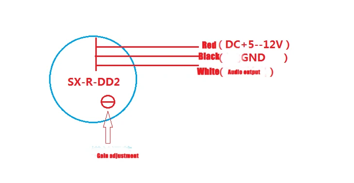 943 3 Noise Filter Module