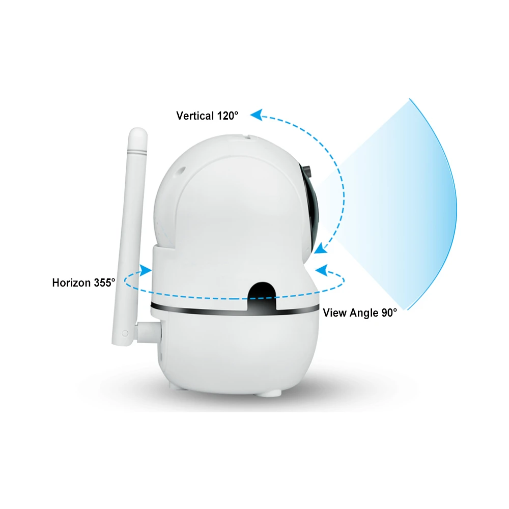 1MP HD 720P Mini Wifi IP Camera Pan Tilt Auto Tracking Motion Detection Two Way Audio YCC365 Wireless IP Camera Baby Monitor 1
