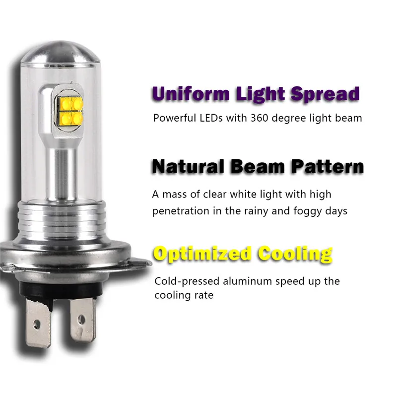 h7 fog light lamps (3)