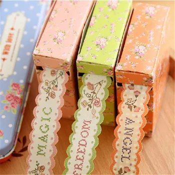 Vintage Lace Paper Masking Tape Photo Album Decoration DIY Scrapbooking Decoration Lace Tape
Vintage Lace Paper Masking Tape Photo Album Decoration DIY Scrapbooking Decoration Lace Tape
