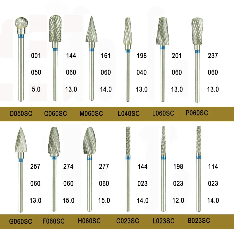 10pcs/ lot Dental polishing Abrasive materials Tungsten Carbide burs for Medium Cross Blue 2.35mm Diameter
10pcs/ lot Dental polishing Abrasive materials Tungsten Carbide burs for Medium Cross Blue 2.35mm Diameter