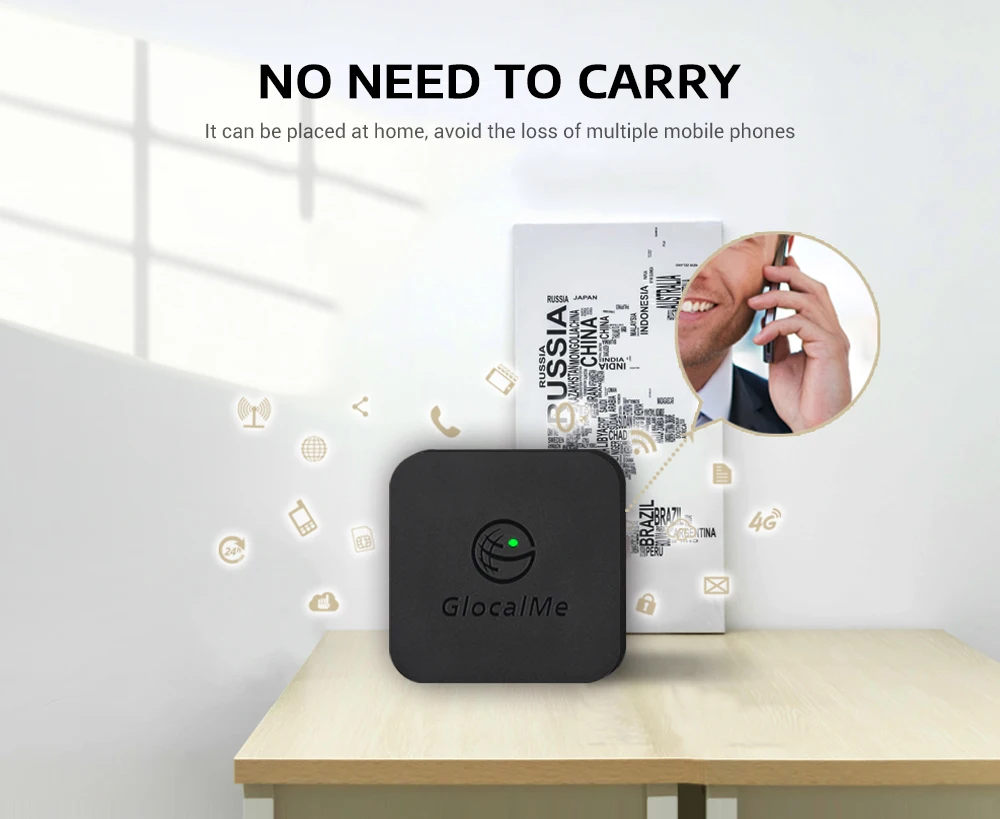 GlocalMe Smart SIMBOX 4G 5 SIM Cards Adapter WiFi Router Device Multi