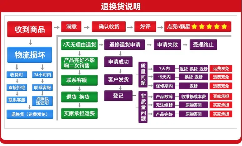 file/t77d986b9/6959af44/8ba92fa70f200c938a9d2fb7