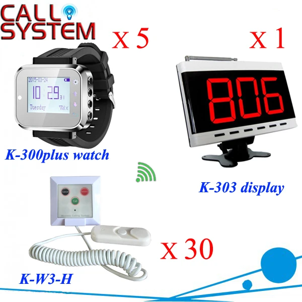 Hospital management system Service alarm buzzer paging nurse station receiver with 5pcs wrist watch 30 transmitters
Hospital management system Service alarm buzzer paging nurse station receiver with 5pcs wrist watch 30 transmitters