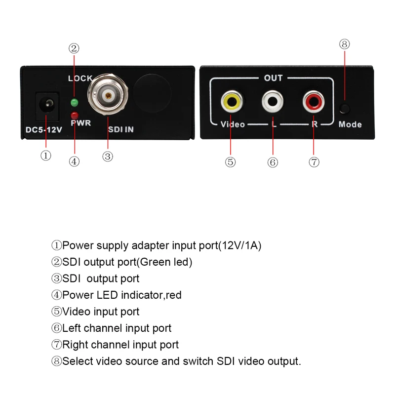 2018 New Style Wiistar High quality SDI Converter HD/3G-SDI spliiter signal AV CVBS Converter With 1 Channel SDIFree Shipping
2018 New Style Wiistar High quality SDI Converter HD/3G-SDI spliiter signal AV CVBS Converter With 1 Channel SDIFree Shipping