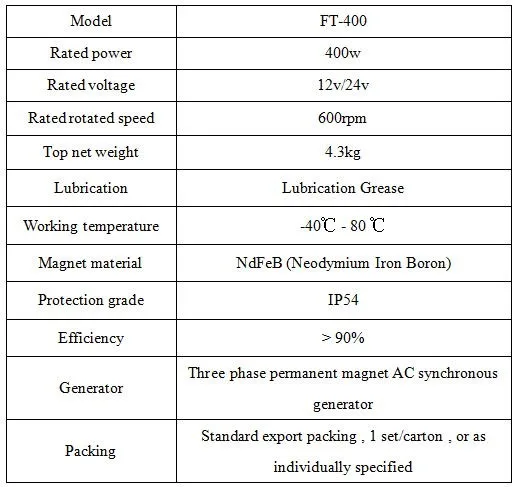low speed high quality 12v 400w ac permanent magnet generator china