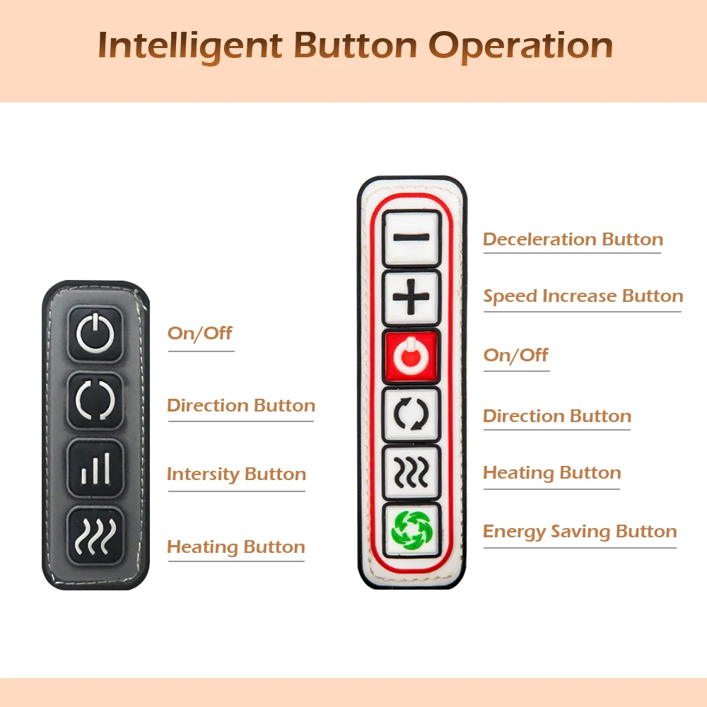 Electrical Shiatsu Back Neck Shoulder Body Infrared Heated Kneading Massager For Car/Home 2 Electrical Shiatsu Back Neck Shoulder Body Infrared Heated Kneading Massager For Car/Home 2