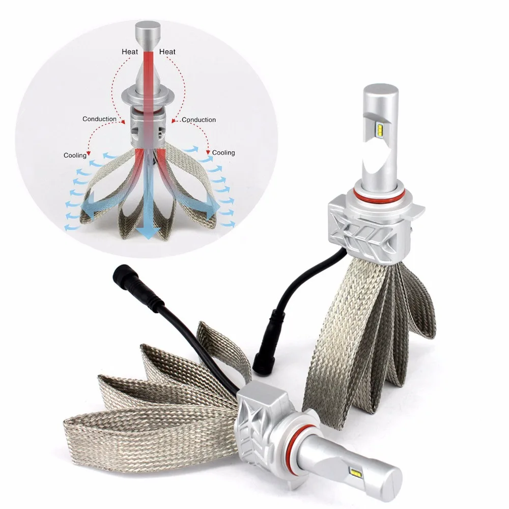 1 Set 9012 HIR2 50W 8000LM 5S LED Headlight Kit LUMILED ZES Chips All-in-one Fanless Pure White 6000K Driving Fog Car Lamps Bulb
1 Set 9012 HIR2 50W 8000LM 5S LED Headlight Kit LUMILED ZES Chips All-in-one Fanless Pure White 6000K Driving Fog Car Lamps Bulb