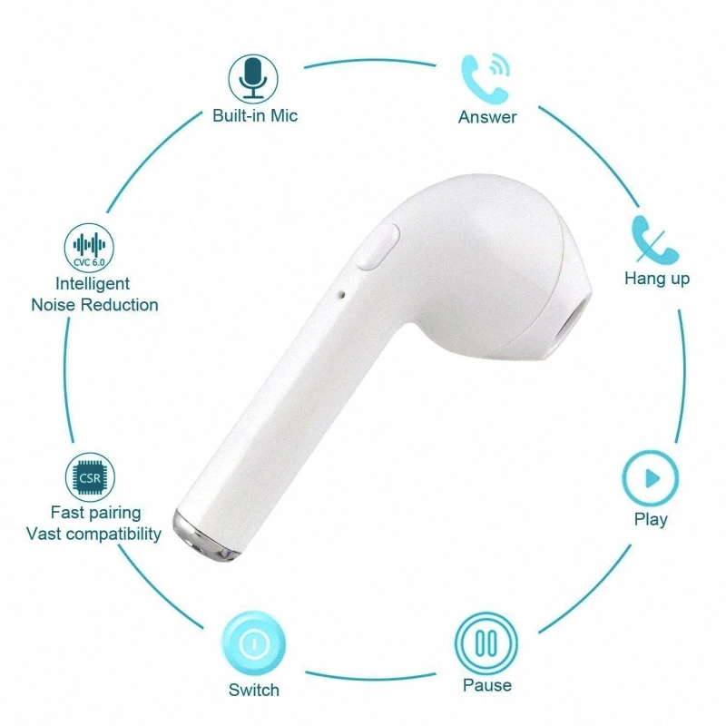 i7s TWS Earbuds Ture Mini Wireless Bluetooth Earphone Earpieces Stereo Music Headset For Samsung Apple iPhone XS X XR 8 8 Plus
i7s TWS Earbuds Ture Mini Wireless Bluetooth Earphone Earpieces Stereo Music Headset For Samsung Apple iPhone XS X XR 8 8 Plus