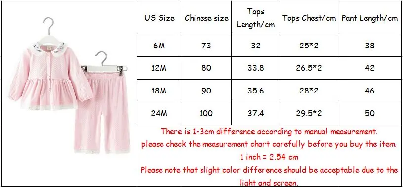 size2