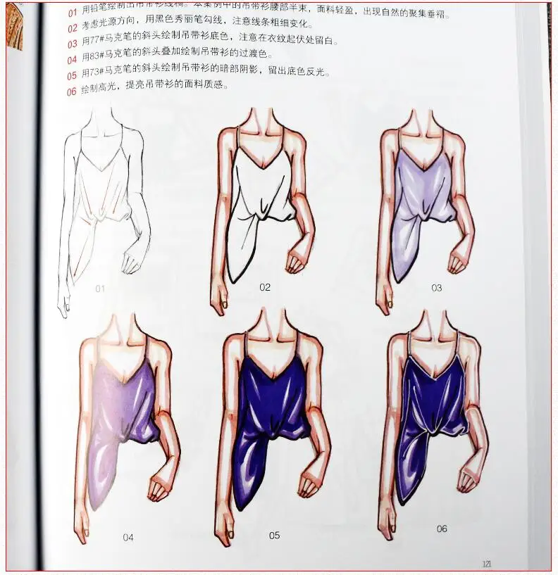 Модная картина учебное пособие по дизайну одежды маркер ручка для рисования
