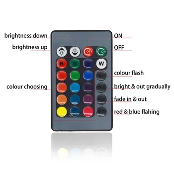 Hot 2Pcs LED RGB Headlamp 5050 LED 12SMD RGB Steering Lights Fog Daylight with Remote Control JLD
Hot 2Pcs LED RGB Headlamp 5050 LED 12SMD RGB Steering Lights Fog Daylight with Remote Control JLD