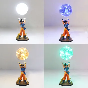 Dragon Ball Z Figure Super Saiyan Son Goku Genki gogeta damaSpirit Bomb PVC Figure Dragonball Z DIY Display Bulb Model Toy
Dragon Ball Z Figure Super Saiyan Son Goku Genki gogeta damaSpirit Bomb PVC Figure Dragonball Z DIY Display Bulb Model Toy