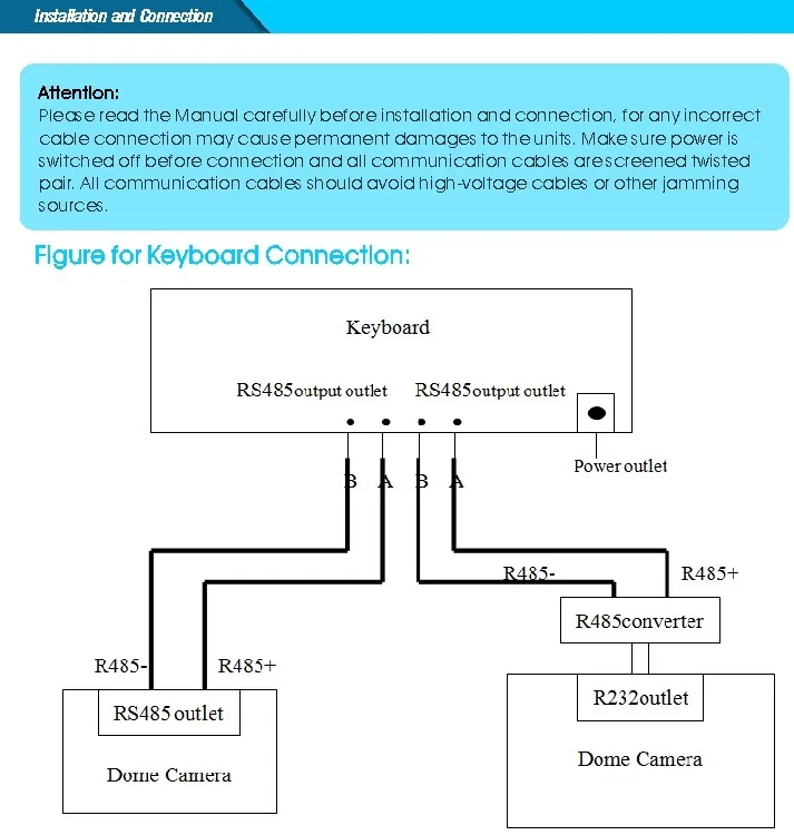 3D Keyboard controller