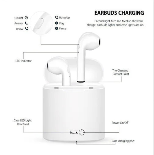 Double Ear TWS Bluetooth Earphone Wireless Earbuds In-Ear Headset Mini Headphone With Mic for apple iphone 7 7 plus Android
Double Ear TWS Bluetooth Earphone Wireless Earbuds In-Ear Headset Mini Headphone With Mic for apple iphone 7 7 plus Android