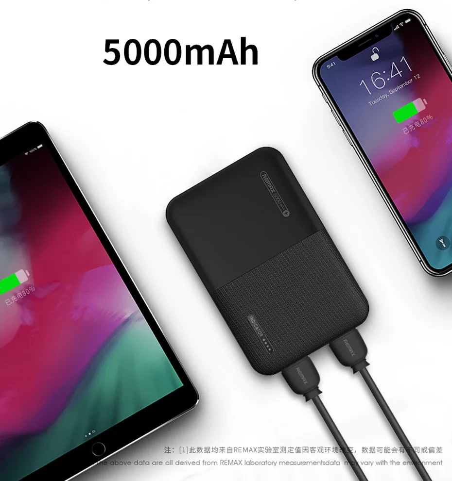 5000 (5)
