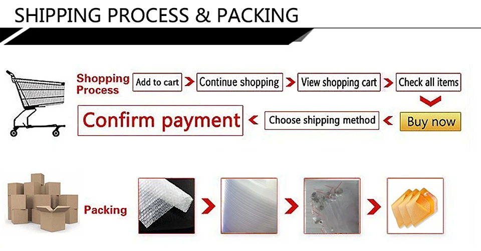 SHIPPING PROCESS PACKING4