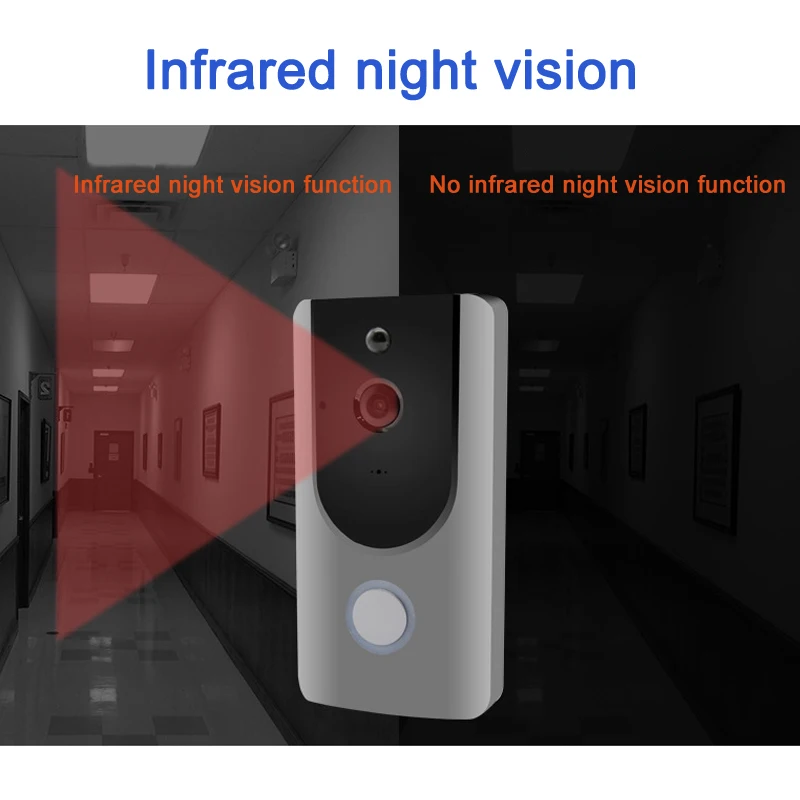 Newly HD 720P WIFI Video Doorbell Wireless Intercom Camera PIR Motion Detection Smart Doorbell Alarm
Newly HD 720P WIFI Video Doorbell Wireless Intercom Camera PIR Motion Detection Smart Doorbell Alarm