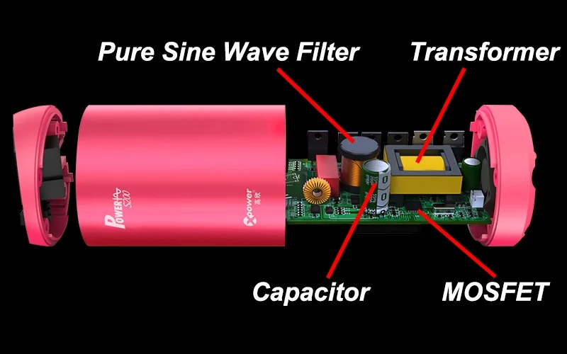 pure sine wave inverter