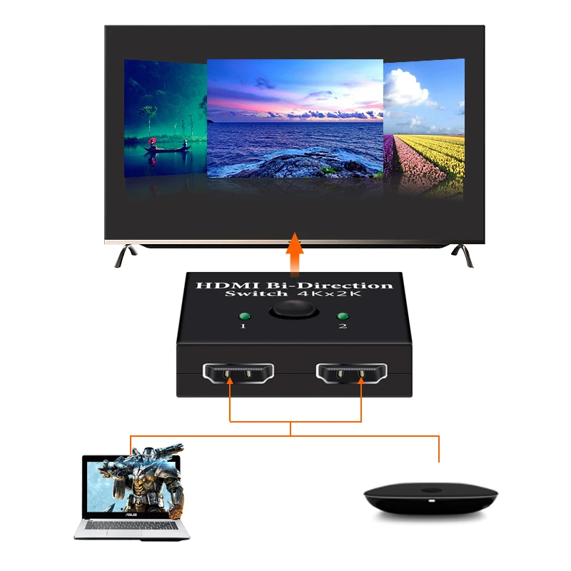 4K UHD HDMI Splitter HDMI Switch Switcher 1X2 2X1 Split 1 in 2 Out Amplifier 1080P 4Kx2K HDMI Switcher 2 Ports Bi-directional
4K UHD HDMI Splitter HDMI Switch Switcher 1X2 2X1 Split 1 in 2 Out Amplifier 1080P 4Kx2K HDMI Switcher 2 Ports Bi-directional