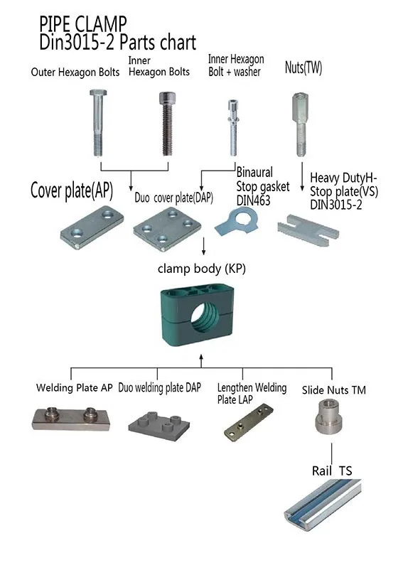 2clamp parts