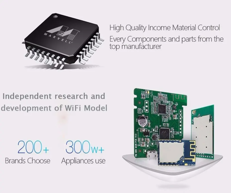 WiFi Remote Control (2)