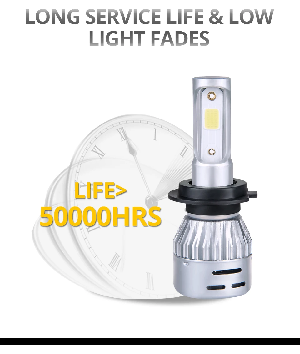 VooVoo LED H7 Car Lights H1 H4 H11 H8 H9 9005 HB3 9006 HB4 COB LED Car Headlight Bulb Automobiles Led 12V Headlamp 6000K 8000K (17)