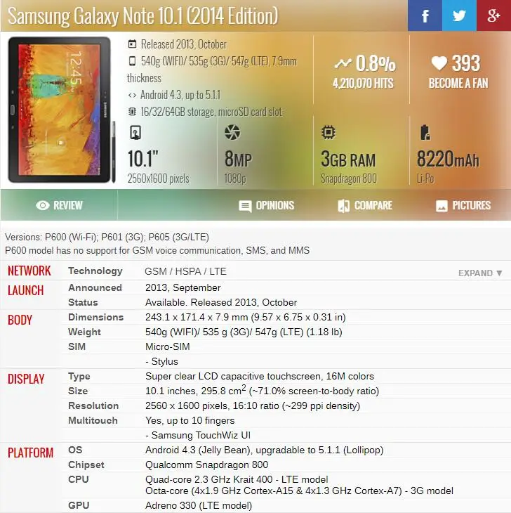 Samsung Galaxy Note 10.1
