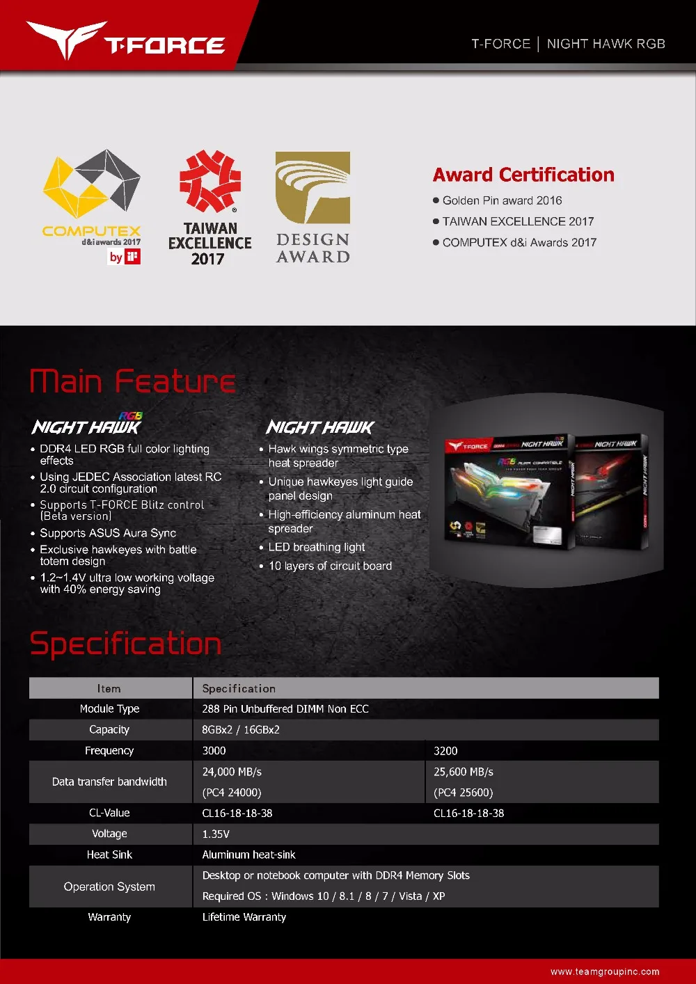 NIGHT HAWK DDR4__4
