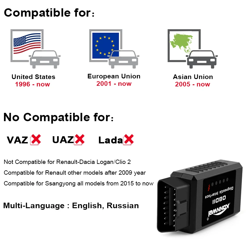 Konnwei-OBD2-ELM327-Bluetooth-V1-5-For-Android-OBD-EOBD-Car-Error-Code-Scanner-elm-327 (3)