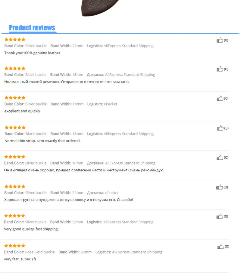 aeProduct.getSubject()