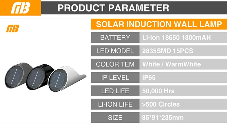 Solar Microwave Induction Wall Lamp_03