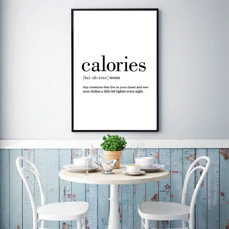Calories Definition Minimalist Art Painting Foodie Pictures