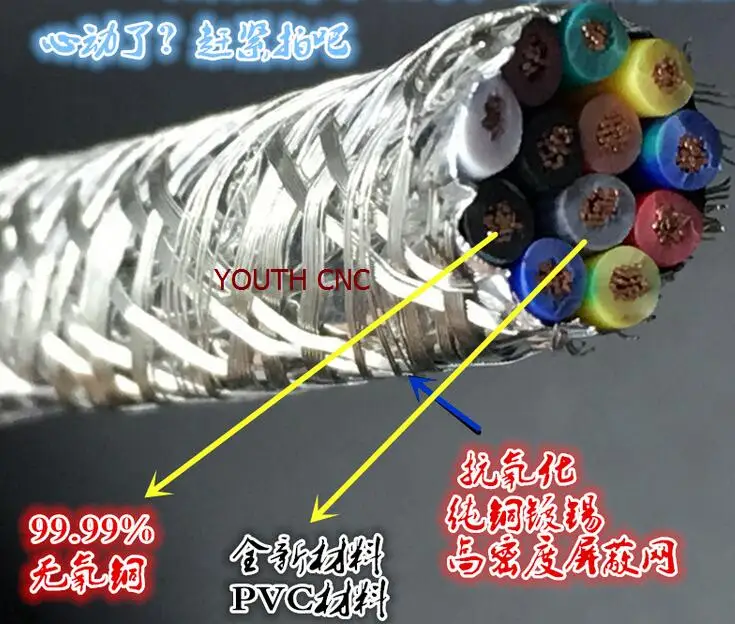 Farrow Cable RVVP, 1m High quality 0.3^mm2 10cores Shielded Cable for spindle, inverter and step motors, electrical cables etc.
Farrow Cable RVVP, 1m High quality 0.3^mm2 10cores Shielded Cable for spindle, inverter and step motors, electrical cables etc.