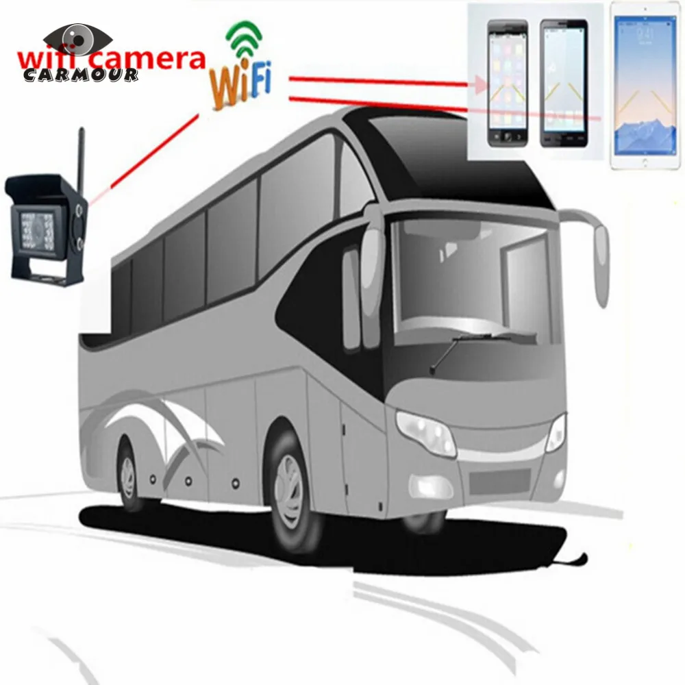 Iphone Android Phone WIFI Camera for Truck / Bus Rear View Monitoring with 28LED Night Vision Waterproof 120 Degree Cam
Iphone Android Phone WIFI Camera for Truck / Bus Rear View Monitoring with 28LED Night Vision Waterproof 120 Degree Cam