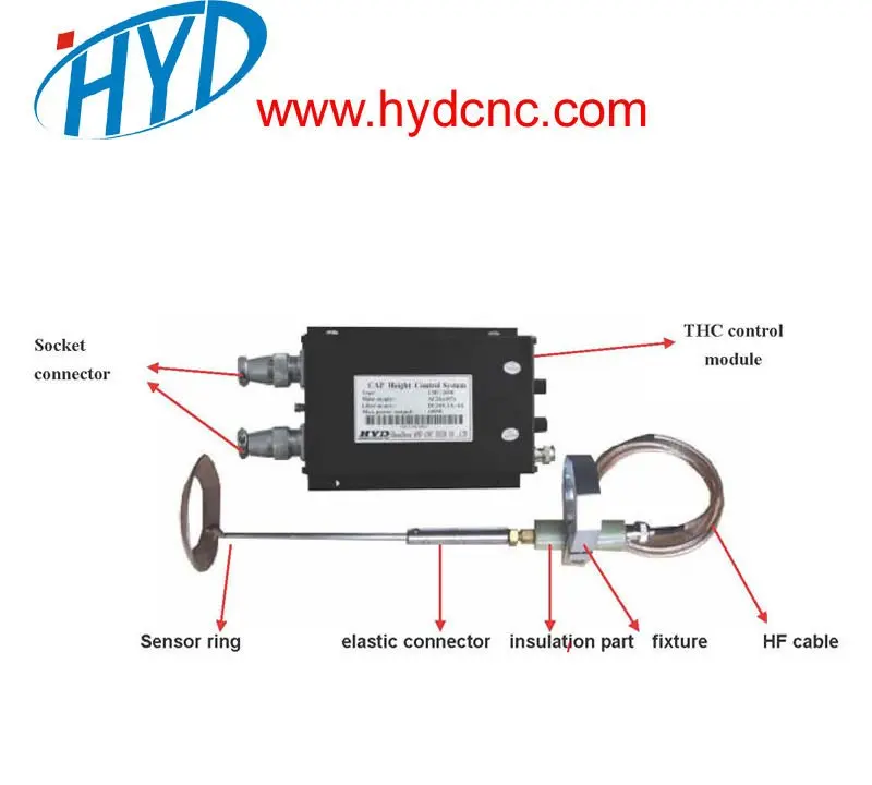 Top selling capacitive torch height cnc controlle and Auto ignitor (no need gas supply)
Top selling capacitive torch height cnc controlle and Auto ignitor (no need gas supply)