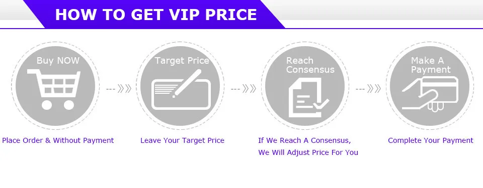 vip