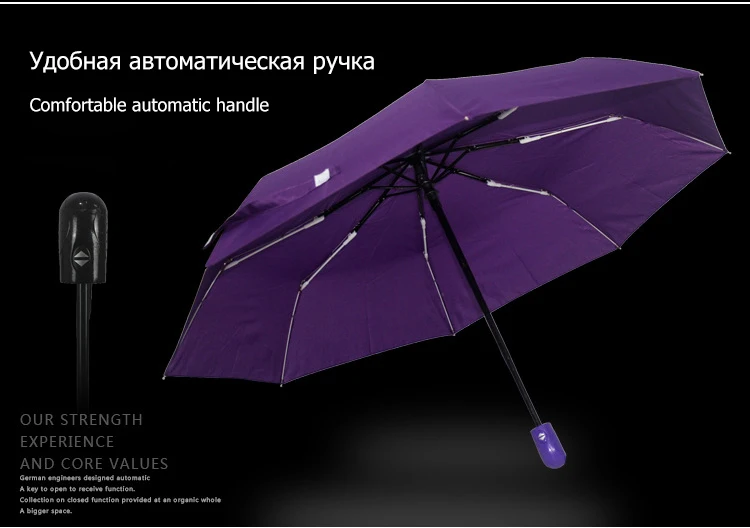 wind resistant folding automatic