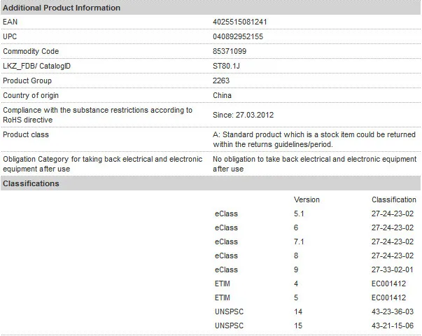 aeProduct.getSubject()