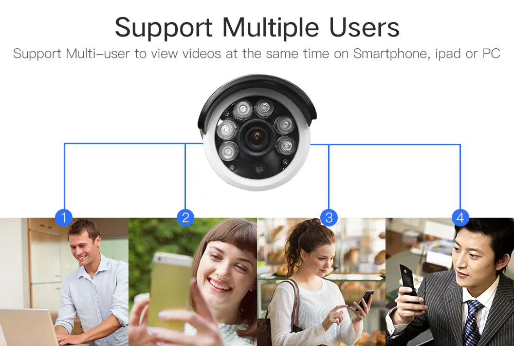 bullet ip camera (13)