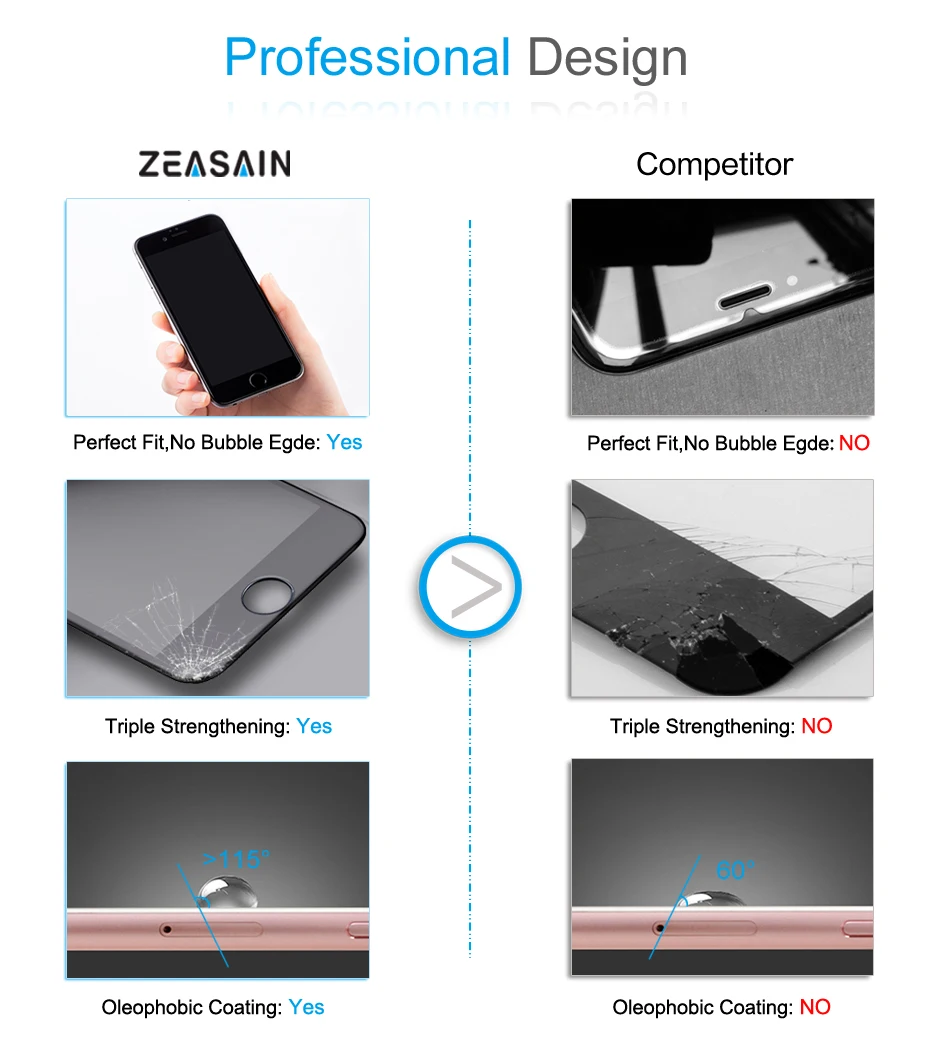 2 Pack Original ZEASAIN Screen Protector For Xiaomi Mi5S M5s Mi 5S Xiomi 5S Full Cover Tempered Glass 9H Protective Glass Film (10)