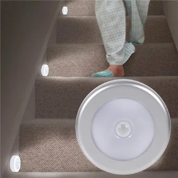 Round Human Body Sensor Night Light Smart Night Light Battery Operated Corridor Wall Intelligent sensor light Baby Feeding light
Round Human Body Sensor Night Light Smart Night Light Battery Operated Corridor Wall Intelligent sensor light Baby Feeding light