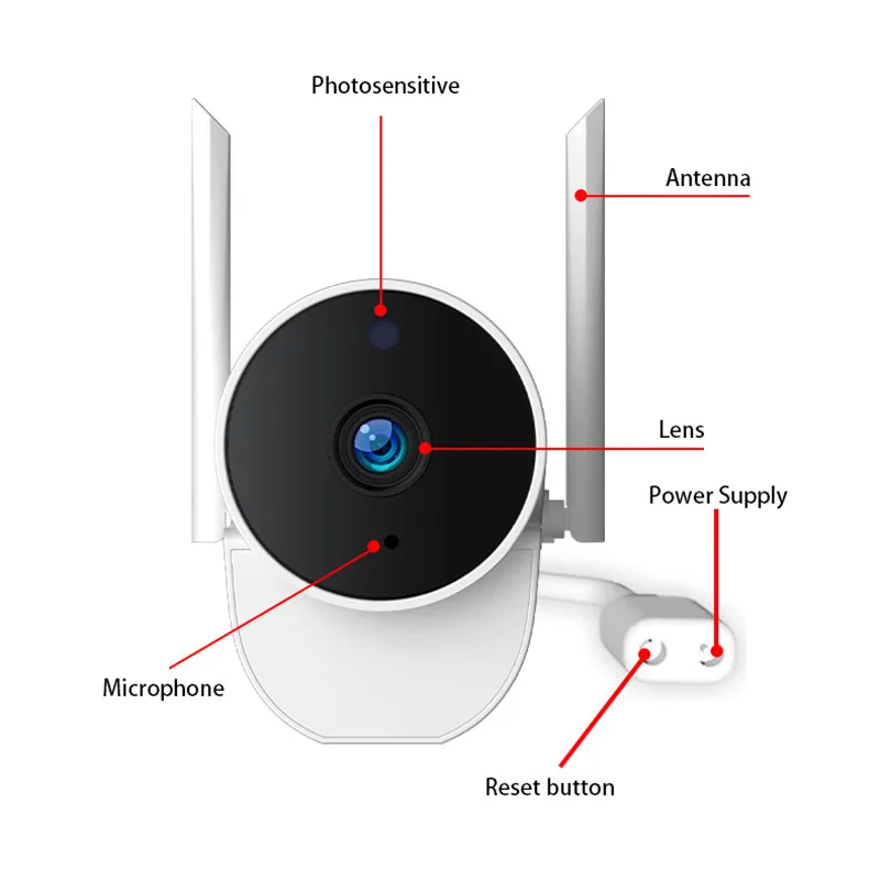 Наружная камера видеонаблюдения Xiaovv беспроводная 360 IP 1080P с Wi Fi и ночным видением