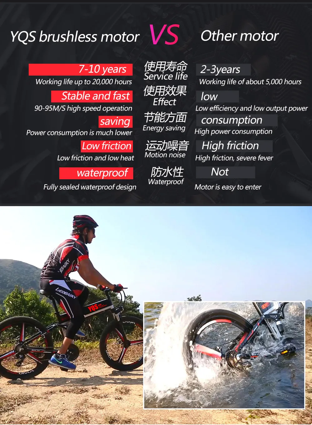 Best YQS Electric Bike High Speed 110KM Built-in Lithium battery ebike electric 26" Off road electric bicycle bicicleta eletric 18