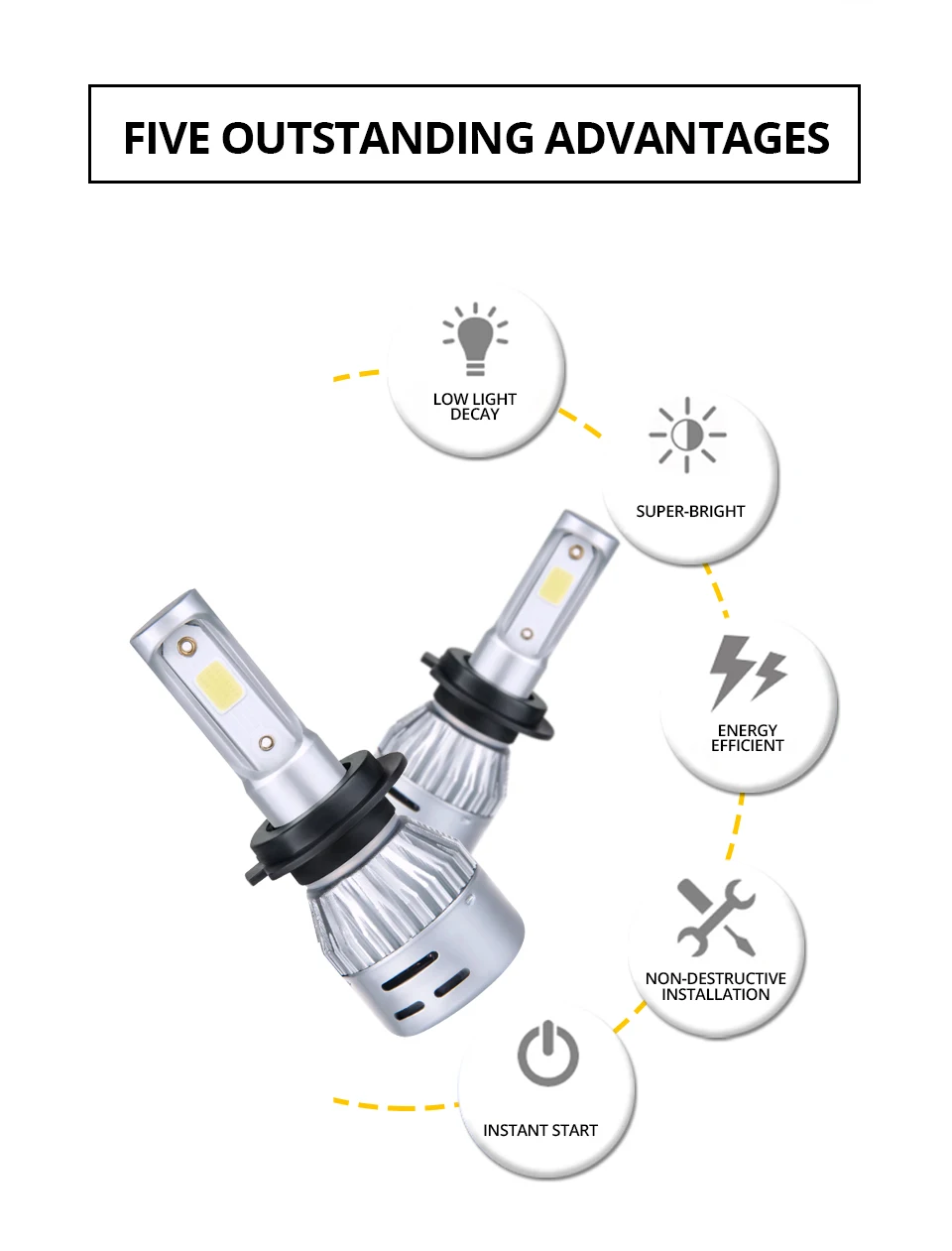 VooVoo LED H7 Car Lights H1 H4 H11 H8 H9 9005 HB3 9006 HB4 COB LED Car Headlight Bulb Automobiles Led 12V Headlamp 6000K 8000K (2)