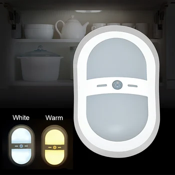 Human Body Induction Night Light Eco-friendly High Sensitivity Smart Sleep Light MJJ88
Human Body Induction Night Light Eco-friendly High Sensitivity Smart Sleep Light MJJ88