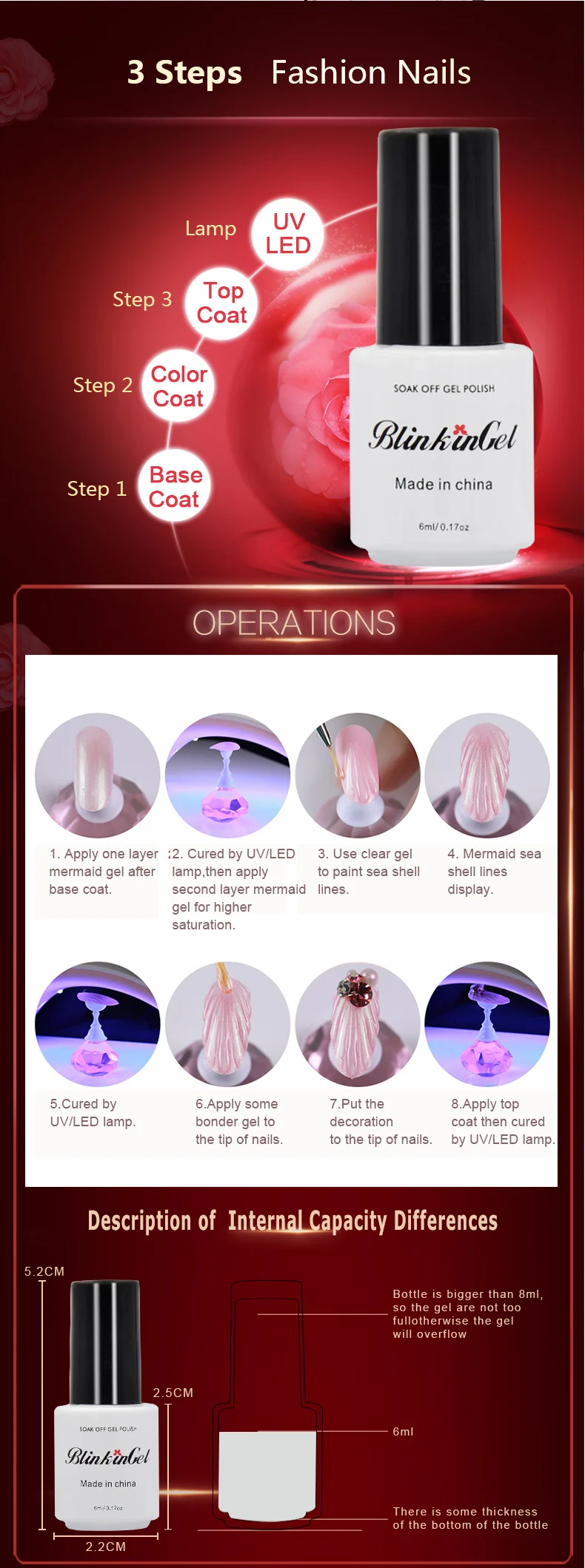 6ml () (6)