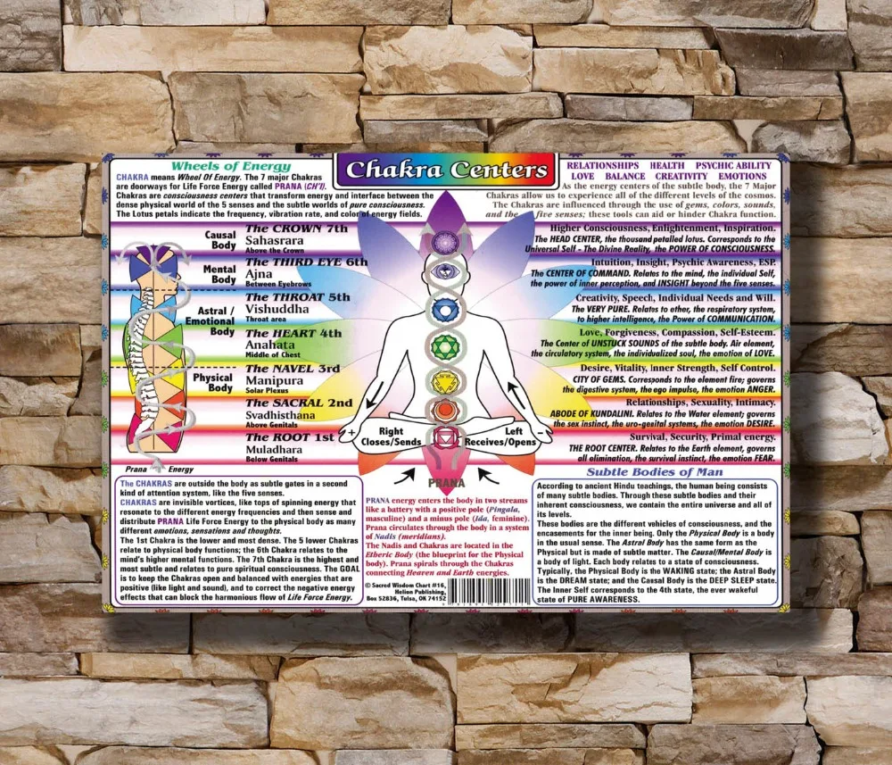N0003 CHAKRA CENTERS CHART very detailed age health 8x12 20x30 24x36 Silk Poster Art L-W Canvas Print Decoration
N0003 CHAKRA CENTERS CHART very detailed age health 8x12 20x30 24x36 Silk Poster Art L-W Canvas Print Decoration